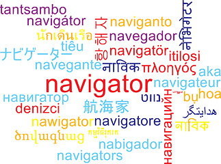 Image showing Navigator multilanguage wordcloud background concept