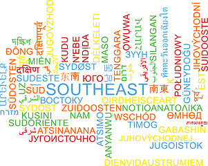 Image showing Southeast multilanguage wordcloud background concept