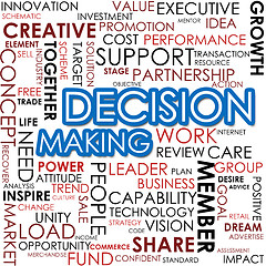 Image showing Decision making word cloud