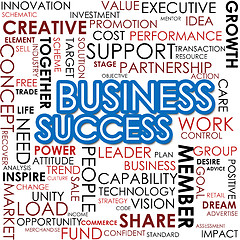 Image showing Business success word cloud