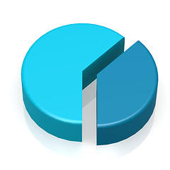 Image showing Blue pie chart