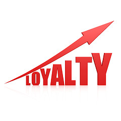Image showing Loyalty red arrow