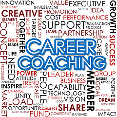 Image showing Career development word cloud word cloud