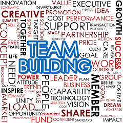 Image showing Team building word cloud