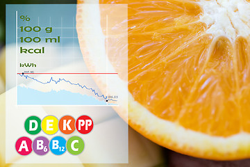 Image showing close up of orange with calories and vitamins