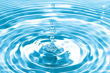 Image showing Water drop