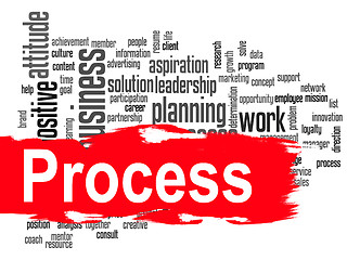 Image showing Process word cloud with red banner