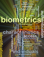 Image showing Biometrics background concept glowing