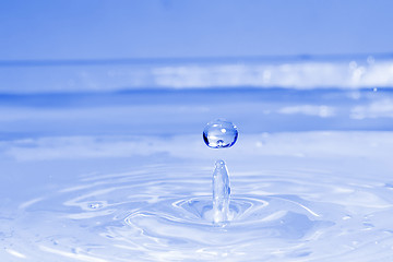 Image showing blue water drop, splash