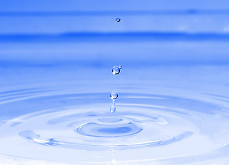 Image showing blue water drop, splash