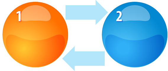 Image showing Two Process cycle blank business diagram illustration