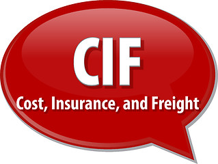 Image showing CIF acronym word speech bubble illustration