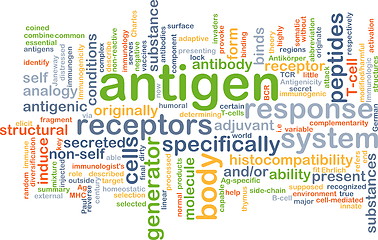 Image showing Antigen background concept