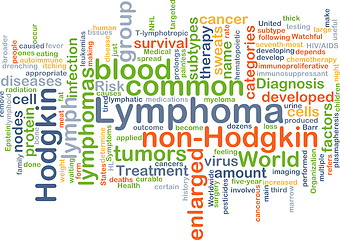 Image showing Lymphoma background concept