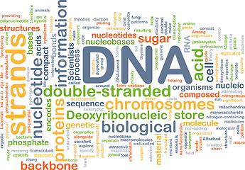 Image showing DNA background concept