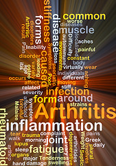 Image showing Arthritis background concept glowing