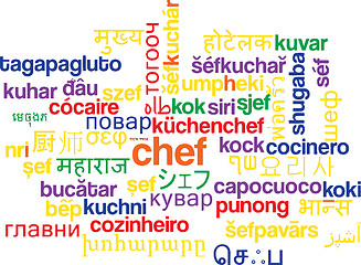 Image showing Chef multilanguage wordcloud background concept