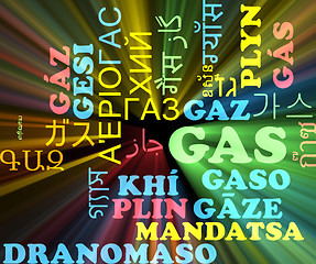Image showing Gas multilanguage wordcloud background concept glowing