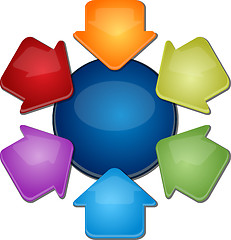 Image showing Six inward arrows Blank business diagram illustration