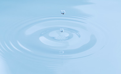 Image showing drop of water falls