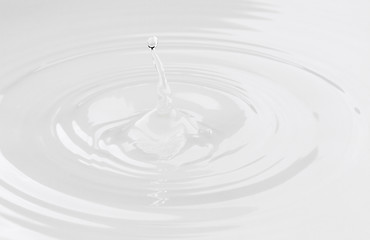 Image showing waterdrop
