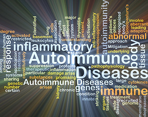 Image showing Autoimmune disease background concept glowing