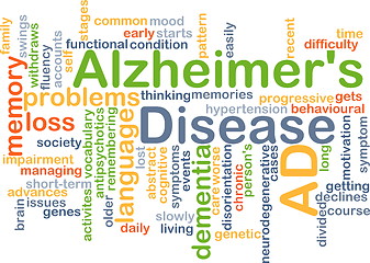Image showing Alzheimer’s disease background concept