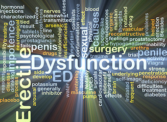 Image showing Erectile dysfunction ED background concept glowing