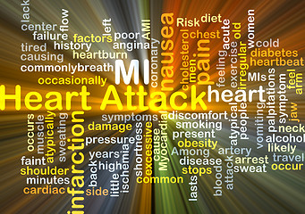 Image showing Heart Attack background concept glowing