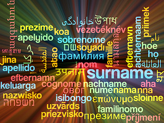 Image showing Surname multilanguage wordcloud background concept glowing