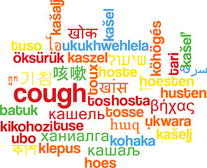 Image showing Cough multilanguage wordcloud background concept