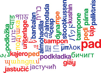 Image showing Pad multilanguage wordcloud background concept