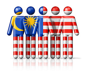 Image showing Flag of Malaysia on stick figure