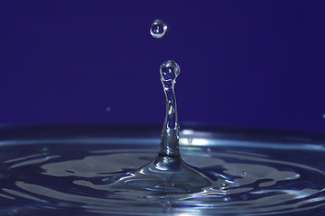 Image showing Water drop impact