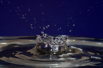 Image showing Corona Splash