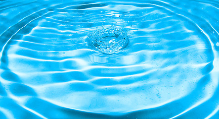 Image showing Water drop