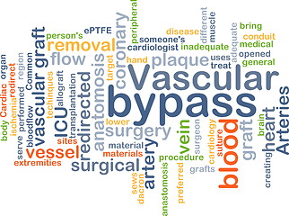 Image showing Vascular bypass background concept