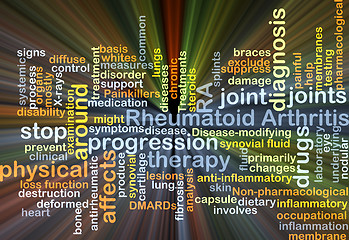 Image showing Rheumatoid arthritis RA background concept glowing