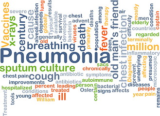 Image showing Pneumonia background concept