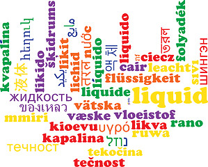 Image showing Liquid multilanguage wordcloud background concept