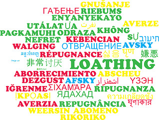 Image showing Loathing multilanguage wordcloud background concept