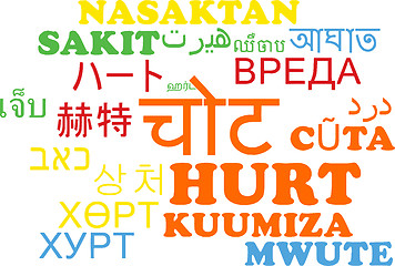 Image showing Hurt multilanguage wordcloud background concept