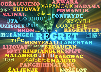 Image showing Regret multilanguage wordcloud background concept glowing