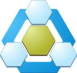 Image showing Three Blank hexagon relationship  business diagram illustration