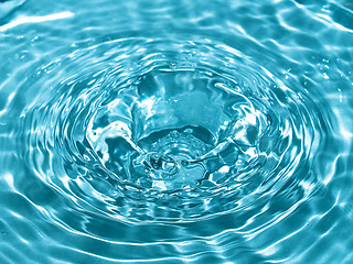 Image showing Water droplet