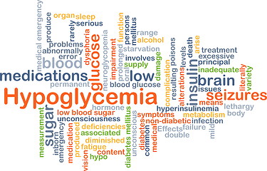 Image showing Hypoglycemia background concept