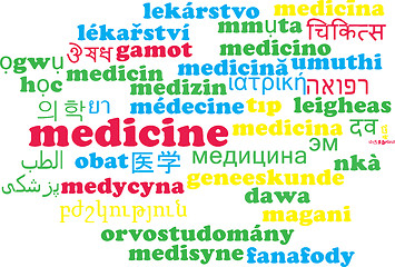 Image showing Medicine multilanguage wordcloud background concept