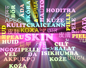 Image showing Skin multilanguage wordcloud background concept glowing