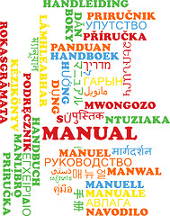 Image showing Manual multilanguage wordcloud background concept