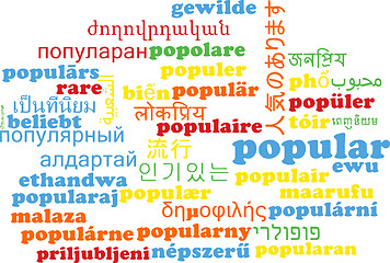 Image showing Popular multilanguage wordcloud background concept